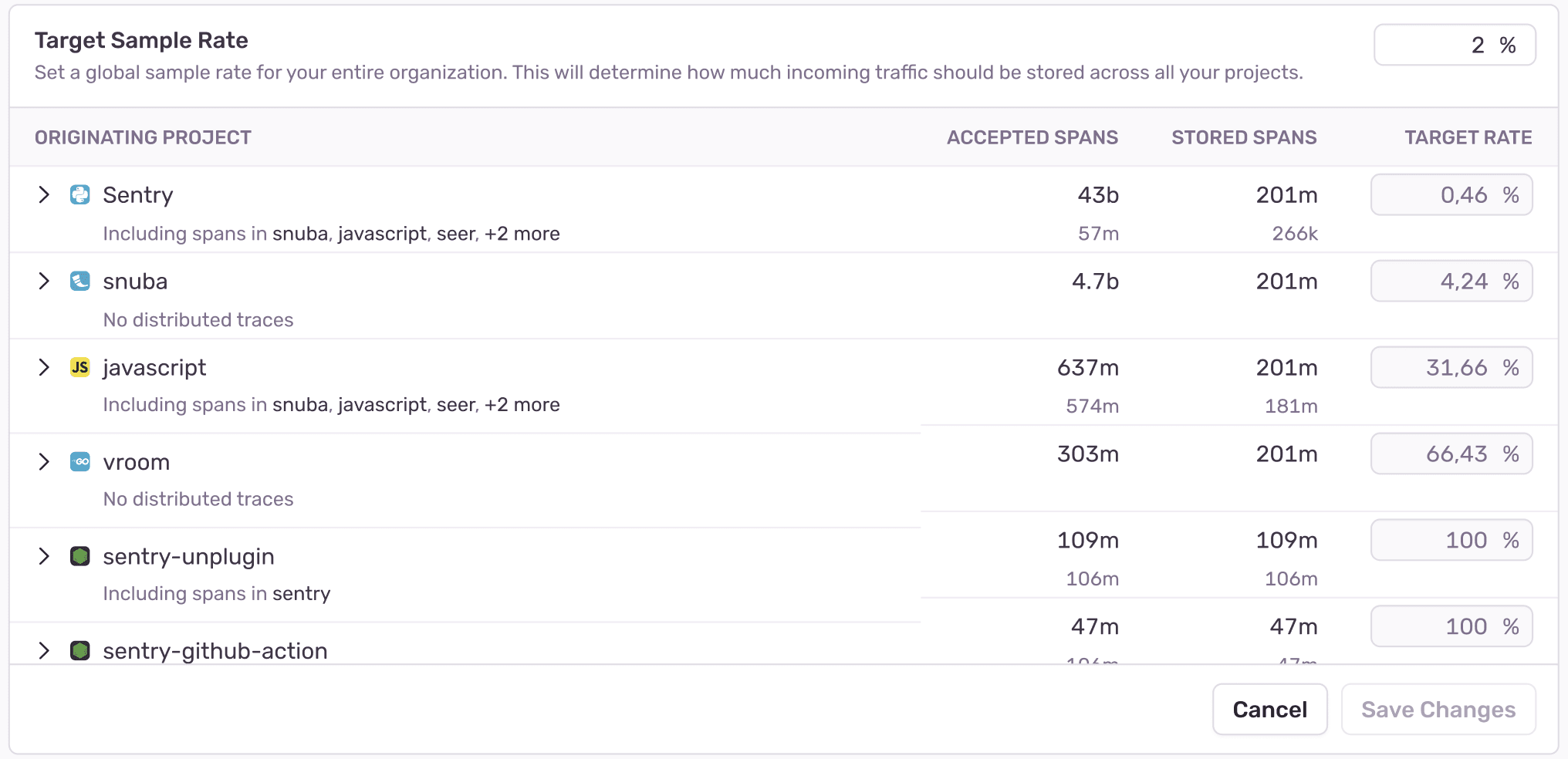 The dynamic sampling mode and target sample rate setting.